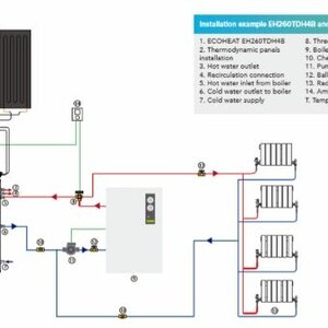 ADG Dynamics B.V. image 2