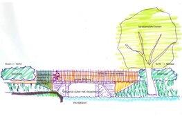 Vergunning voor fietsbrug over Voordijksloot langs N243 aangevraagd